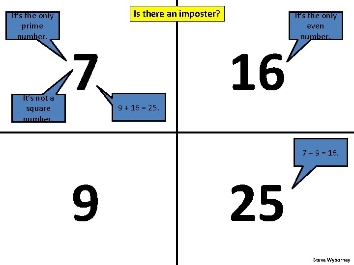 It’s the only prime number. It’s not a square number. Is there an imposter?