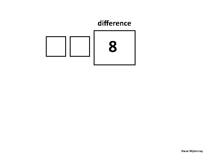 difference 8 Steve Wyborney 
