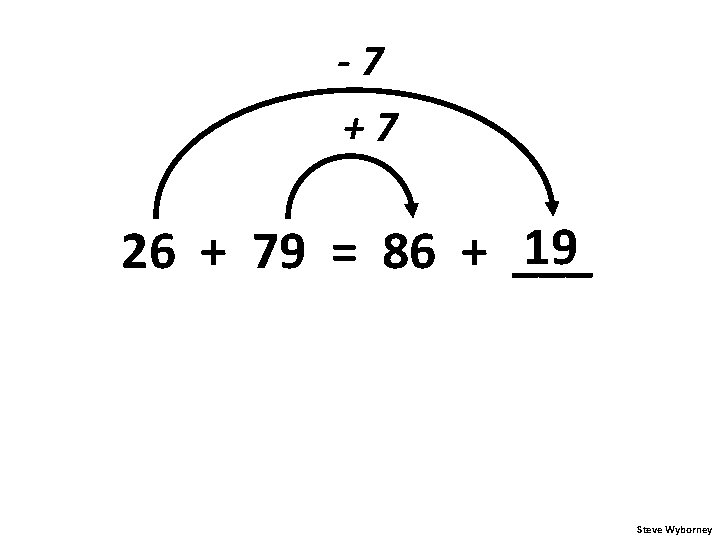-7 +7 19 26 + 79 = 86 + ___ Steve Wyborney 