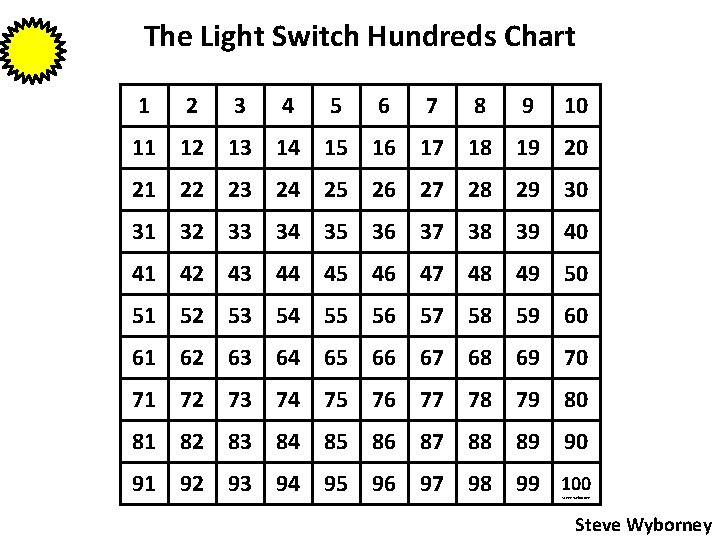 The Light Switch Hundreds Chart 1 2 3 4 5 6 7 8 9