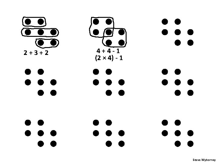 2+3+2 4+4 -1 (2 × 4) - 1 Steve Wyborney 