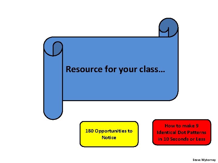 Resource for your class… 180 Opportunities to Notice How to make 9 Identical Dot