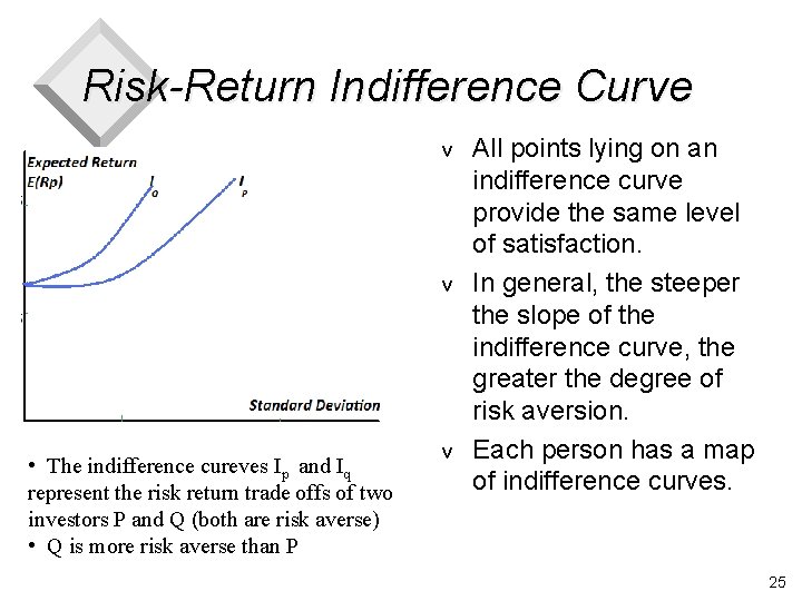 Risk-Return Indifference Curve v v • The indifference cureves Ip and Iq represent the