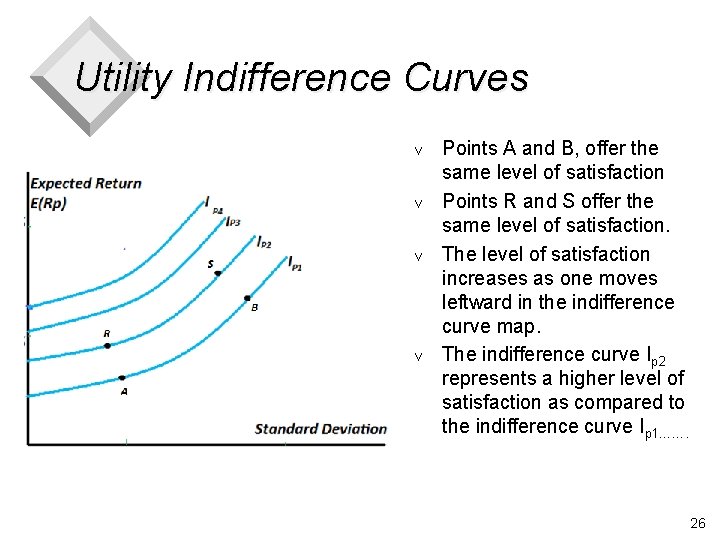 Utility Indifference Curves v v Points A and B, offer the same level of