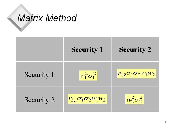 Matrix Method Security 1 Security 2 8 