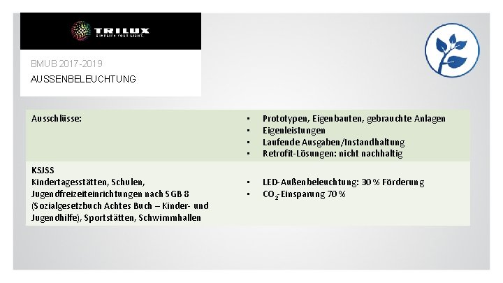BMUB 2017 -2019 AUSSENBELEUCHTUNG Ausschlüsse: KSJSS Kindertagesstätten, Schulen, Jugendfreizeiteinrichtungen nach SGB 8 (Sozialgesetzbuch Achtes