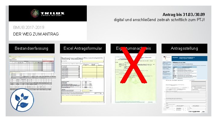 Antrag bis 31. 03. /30. 09 digital und anschließend zeitnah schriftlich zum PTJ! BMUB