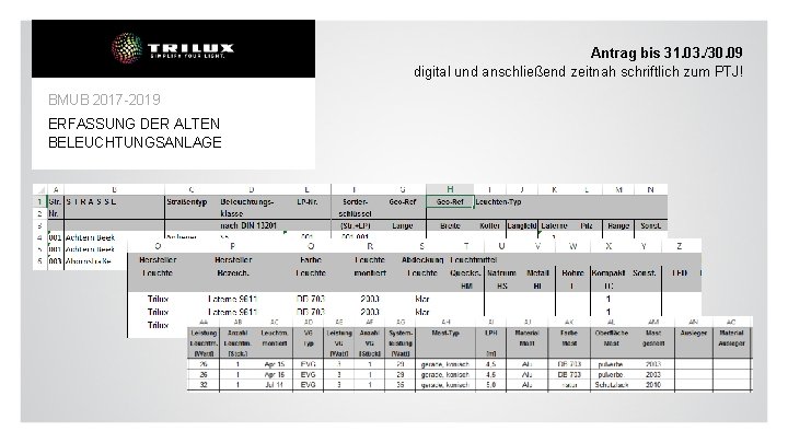 Antrag bis 31. 03. /30. 09 digital und anschließend zeitnah schriftlich zum PTJ! BMUB