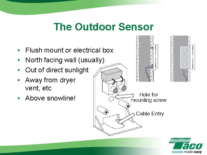 The Outdoor Sensor • • Flush mount or electrical box North facing wall (usually)