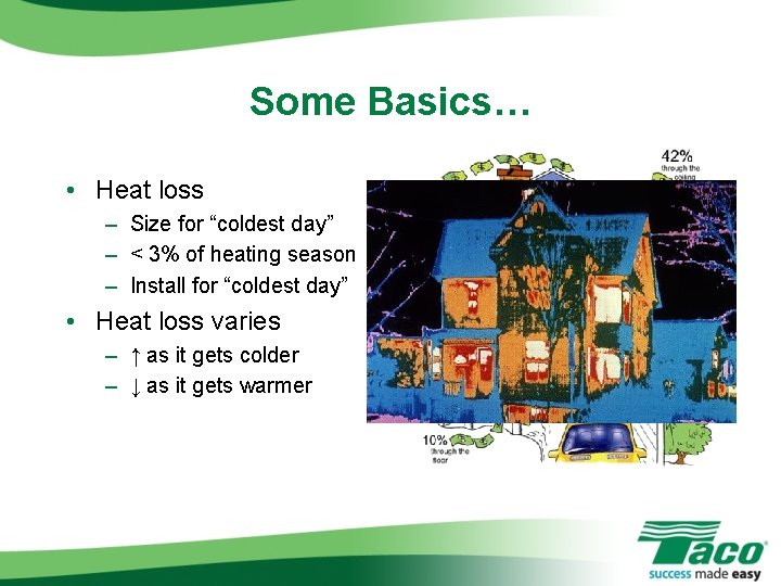 Some Basics… • Heat loss – Size for “coldest day” – < 3% of