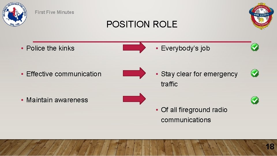 First Five Minutes POSITION ROLE • Police the kinks • Everybody’s job • Effective