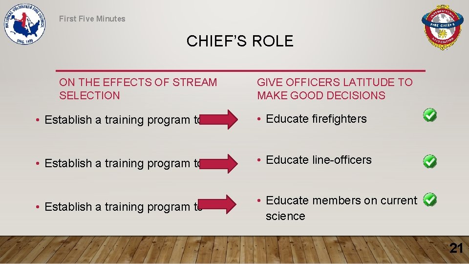First Five Minutes CHIEF’S ROLE ON THE EFFECTS OF STREAM SELECTION GIVE OFFICERS LATITUDE