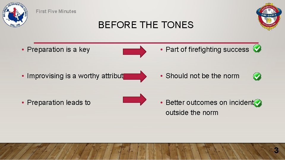 First Five Minutes BEFORE THE TONES • Preparation is a key • Part of