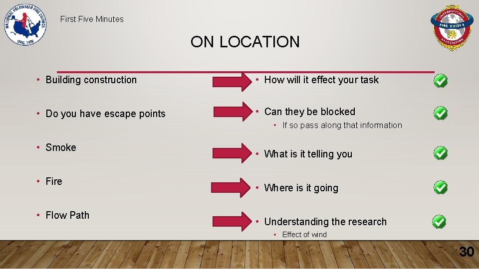 First Five Minutes ON LOCATION • Building construction • How will it effect your