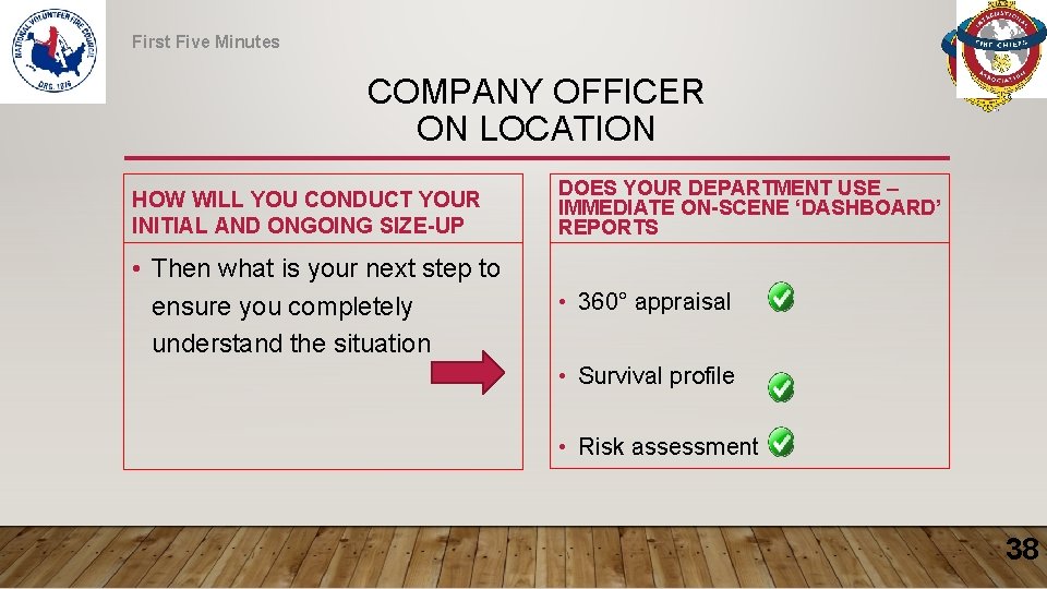 First Five Minutes COMPANY OFFICER ON LOCATION HOW WILL YOU CONDUCT YOUR INITIAL AND