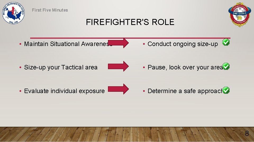 First Five Minutes FIREFIGHTER'S ROLE • Maintain Situational Awareness • Conduct ongoing size-up •