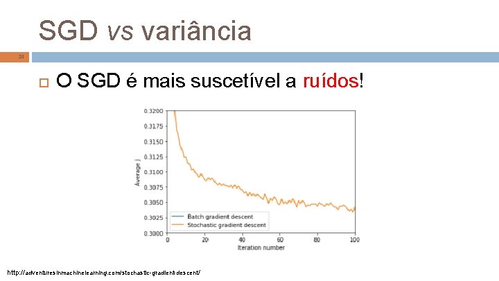 SGD vs variância 20 O SGD é mais suscetível a ruídos! http: //adventuresinmachinelearning. com/stochastic-gradient-descent/