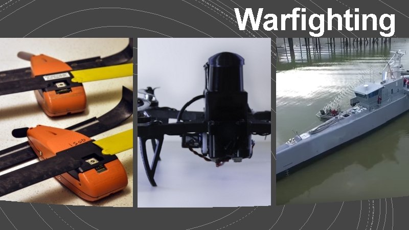Warfighting 