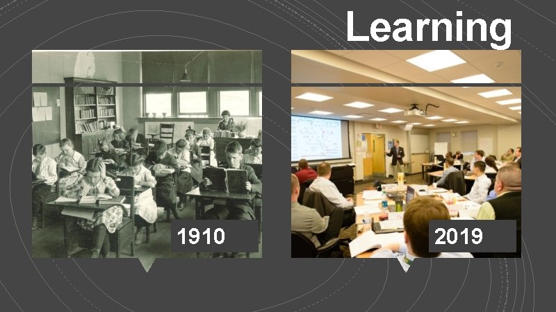 Learning 1910 2019 