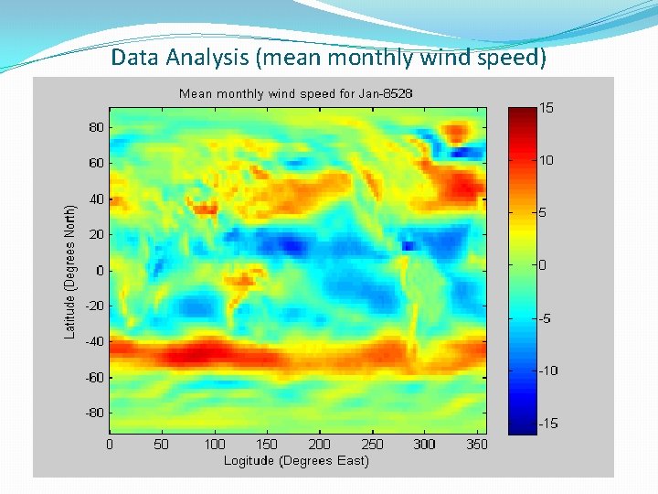 Data Analysis (mean monthly wind speed) 
