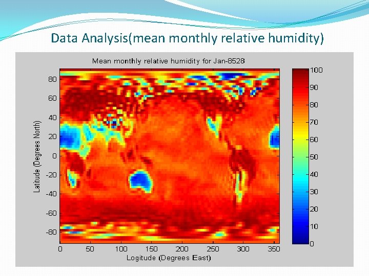 Data Analysis(mean monthly relative humidity) 