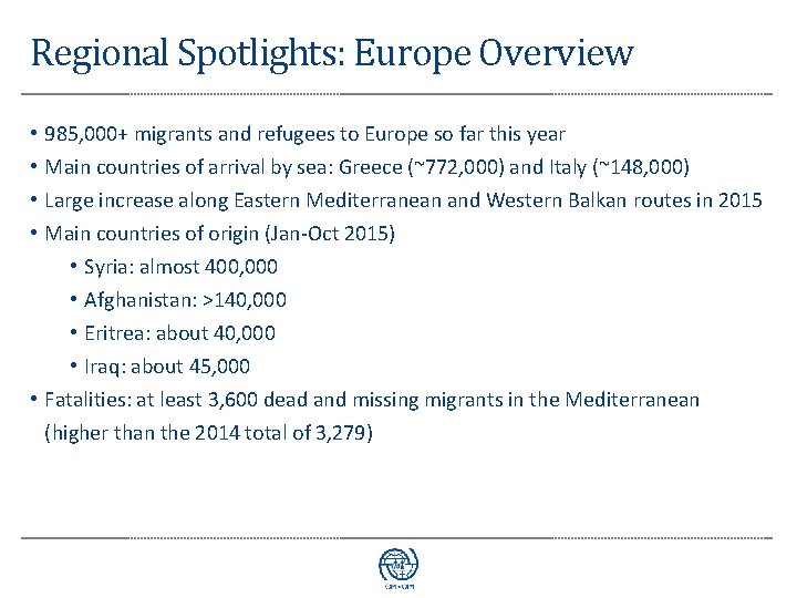 Regional Spotlights: Europe Overview • • 985, 000+ migrants and refugees to Europe so