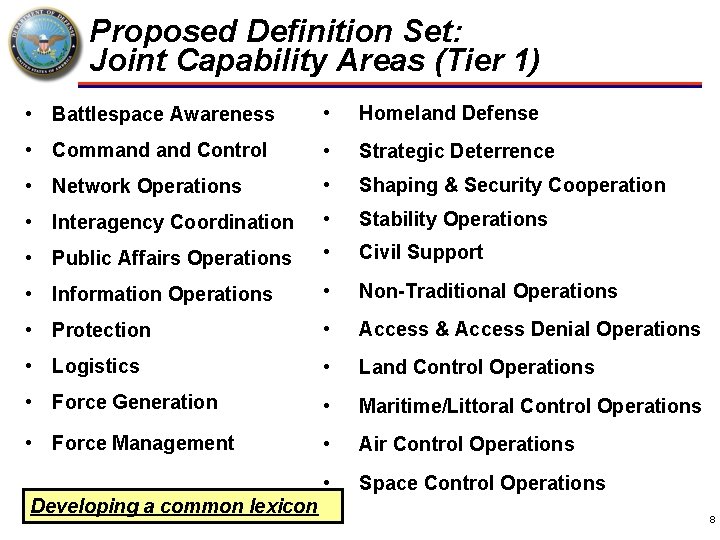 Proposed Definition Set: Joint Capability Areas (Tier 1) • Battlespace Awareness • Homeland Defense