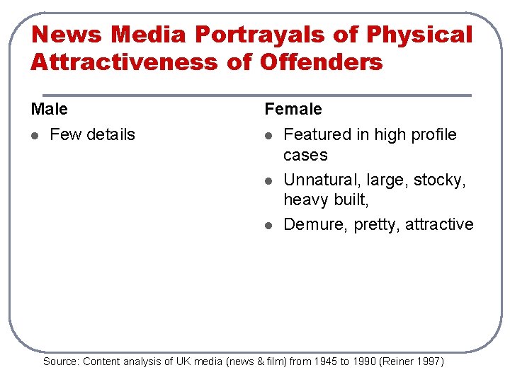 News Media Portrayals of Physical Attractiveness of Offenders Male l Few details Female l