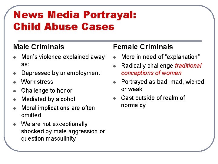 News Media Portrayal: Child Abuse Cases Male Criminals l l l l Men’s violence
