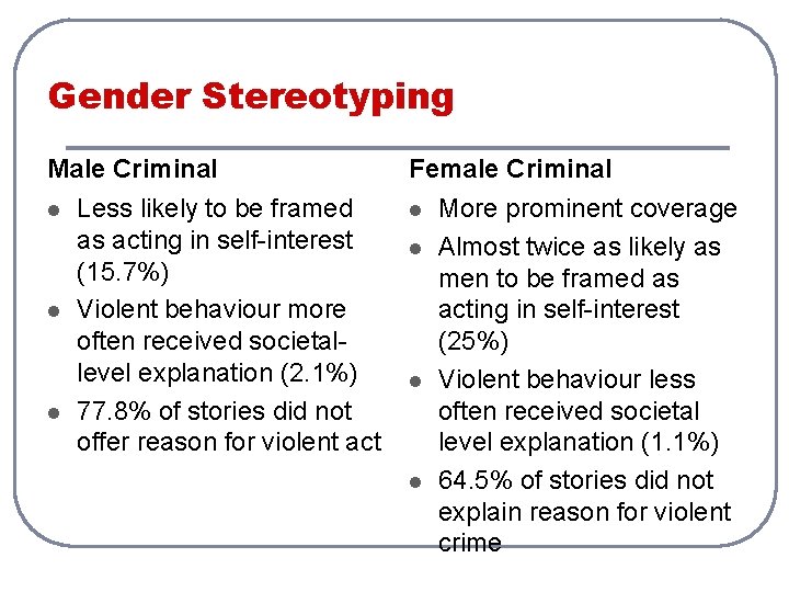 Gender Stereotyping Male Criminal l Less likely to be framed as acting in self-interest