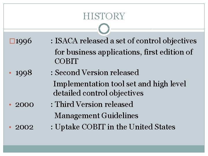 HISTORY � 1996 • 1998 • 2000 • 2002 : ISACA released a set