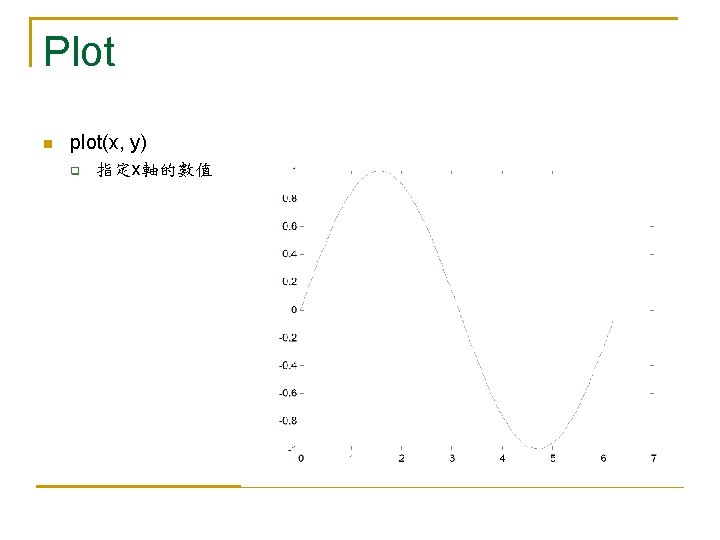Plot n plot(x, y) q 指定x軸的數值 