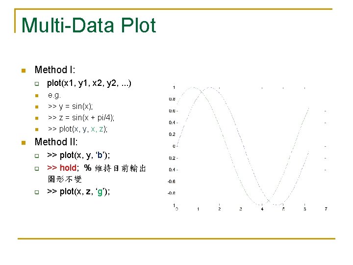 Multi-Data Plot n Method I: q n n n plot(x 1, y 1, x