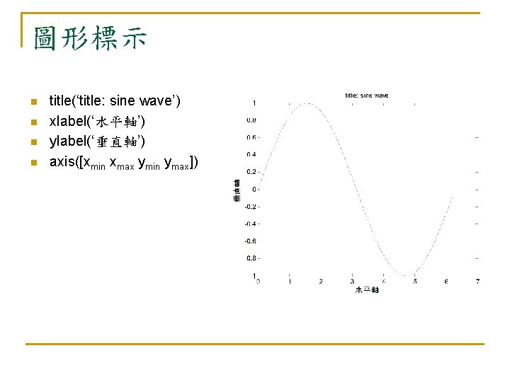 圖形標示 n n title(‘title: sine wave’) xlabel(‘水平軸’) ylabel(‘垂直軸’) axis([xmin xmax ymin ymax]) 