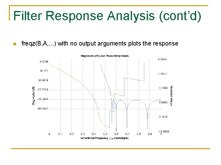 Filter Response Analysis (cont’d) n freqz(B, A, . . . ) with no output