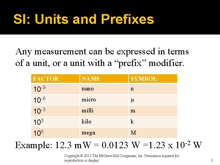 SI: Units and Prefixes Any measurement can be expressed in terms of a unit,