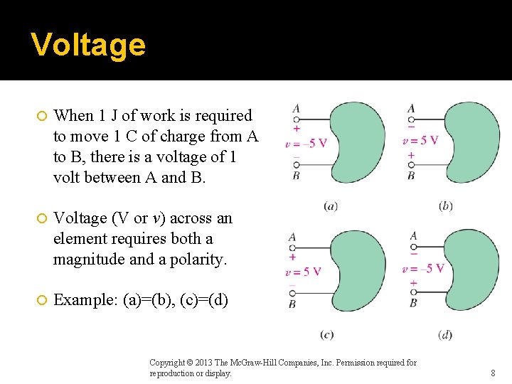 Voltage When 1 J of work is required to move 1 C of charge