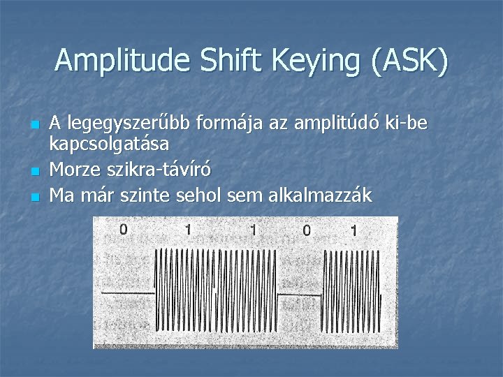 Amplitude Shift Keying (ASK) n n n A legegyszerűbb formája az amplitúdó ki-be kapcsolgatása