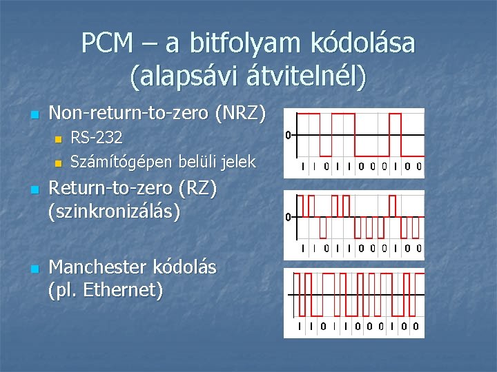 PCM – a bitfolyam kódolása (alapsávi átvitelnél) n Non-return-to-zero (NRZ) n n RS-232 Számítógépen