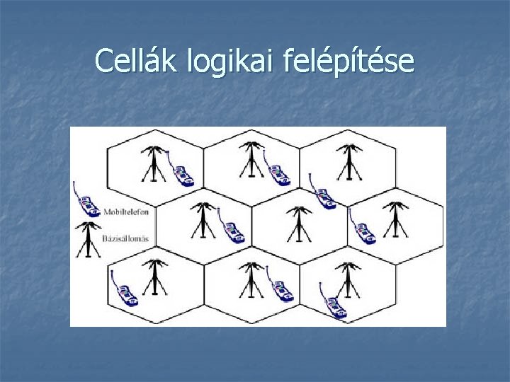 Cellák logikai felépítése 