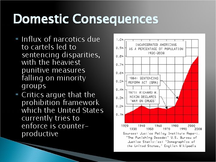 Domestic Consequences Influx of narcotics due to cartels led to sentencing disparities, with the