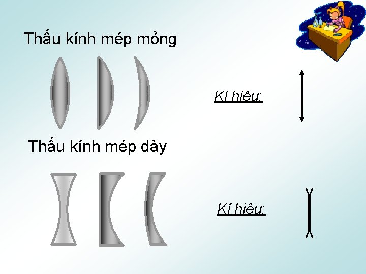 Thấu kính mép mỏng Kí hiệu: Thấu kính mép dày V Kí hiệu: V