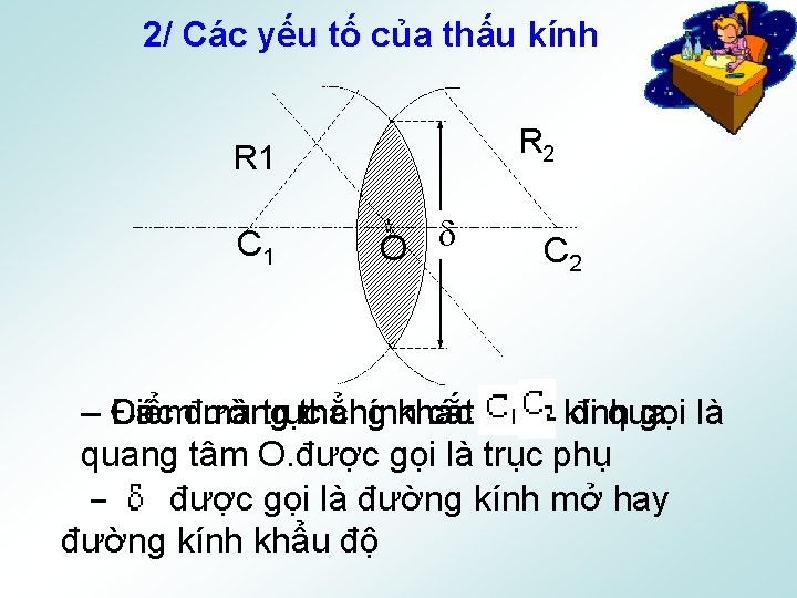 2/ Các yếu tố của thấu kính R 2 R 1 C 1 O
