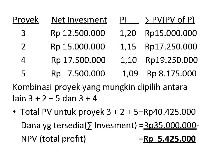 Proyek Net Invesment PI ∑ PV(PV of P) 3 Rp 12. 500. 000 1,
