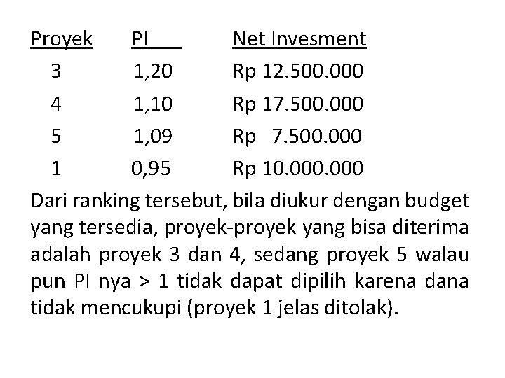Proyek PI Net Invesment 3 1, 20 Rp 12. 500. 000 4 1, 10