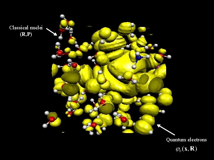 Classical nuclei (R, P) Quantum electrons 