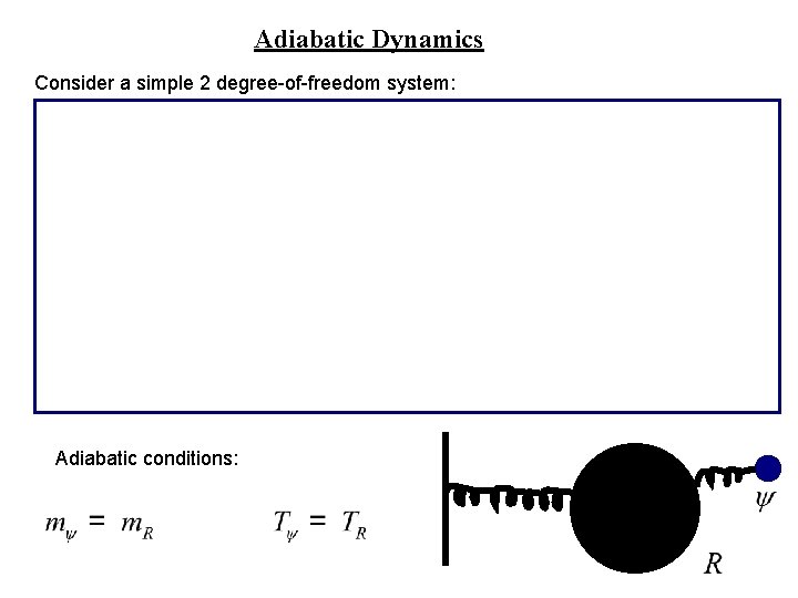 Adiabatic Dynamics Consider a simple 2 degree-of-freedom system: Adiabatic conditions: 