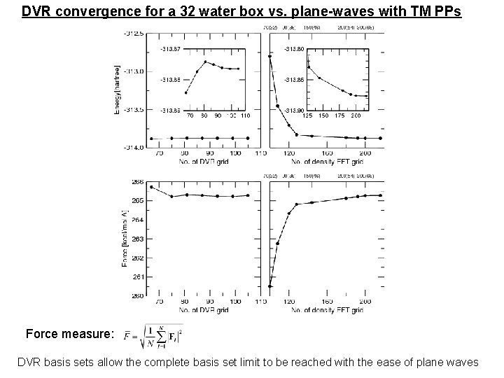 DVR convergence for a 32 water box vs. plane-waves with TM PPs Force measure: