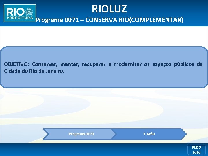 RIOLUZ Programa 0071 – CONSERVA RIO(COMPLEMENTAR) OBJETIVO: Conservar, manter, recuperar e modernizar os espaços