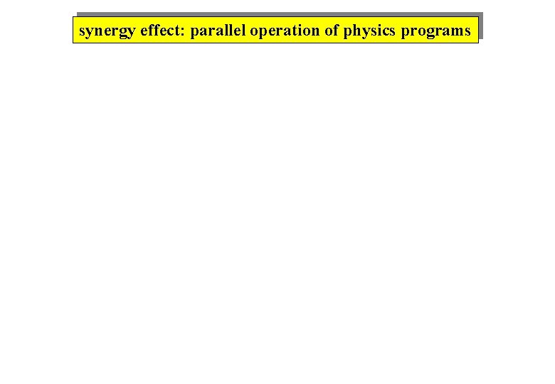 synergy effect: parallel operation of physics programs 